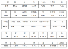 新型冠状病毒不是病毒，非典SARS也不是高温杀灭