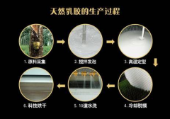 公认的健康睡眠观念