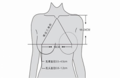 杭州整形孙豪：正确的罩杯UP之路，让你安心变女神