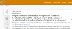 GUT发表国家癌症中心血清代谢组肠癌早筛突破进展