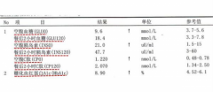 又要过年了，糖尿病人怎么安全健康过春节?硫辛酸片教你正确应对！