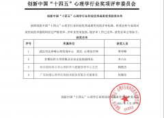 创新中国“十四五”心理学行业科技优秀成果奖项获奖