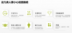 结直肠癌治疗的治疗模式