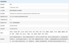 华大基因参与基因识别数据分类分级标准制定工作，守护数据安全